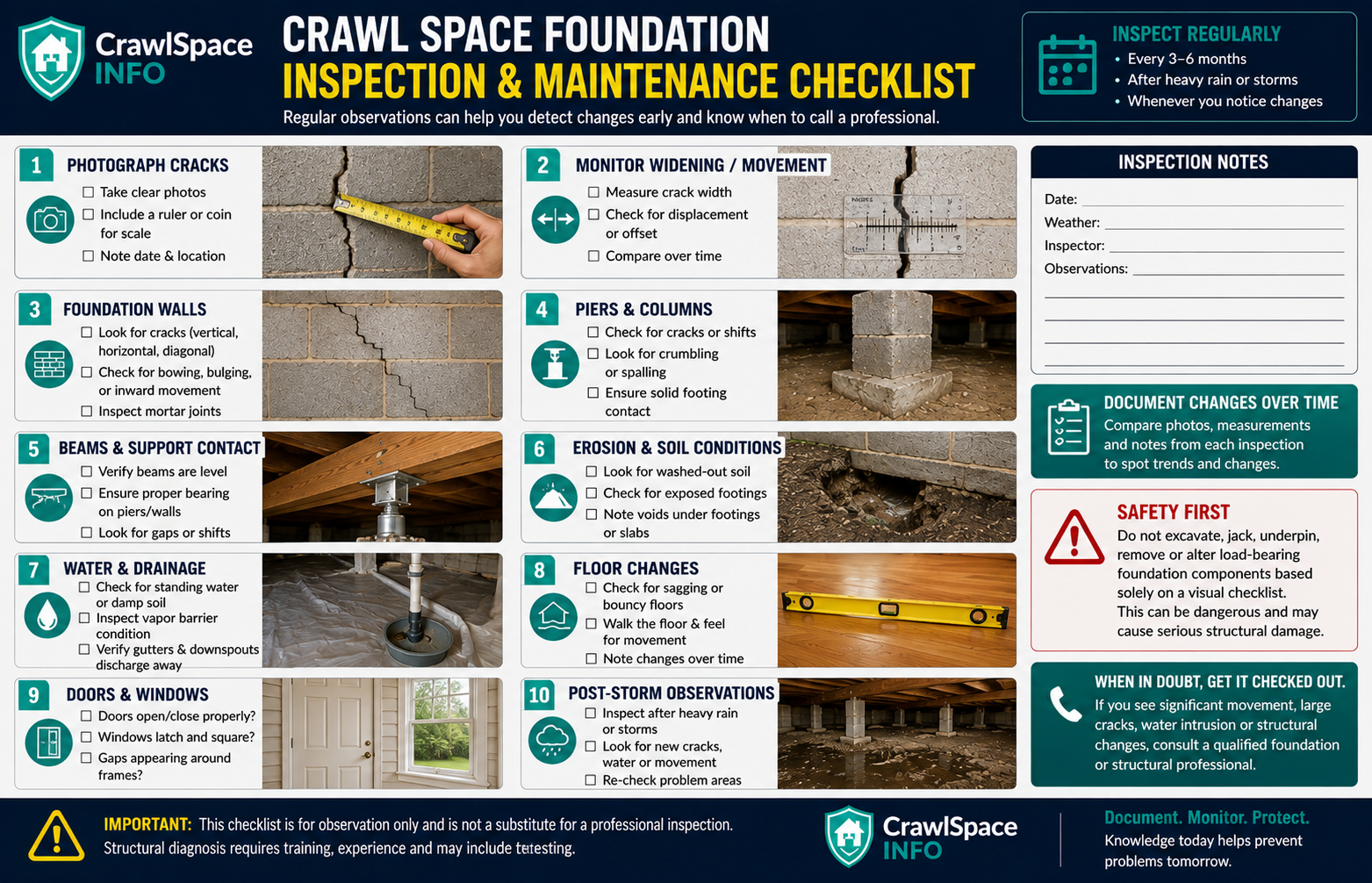 Homeowner crawl space foundation inspection checklist covering cracks, piers, foundation walls, footings, water, drainage and floor movement.