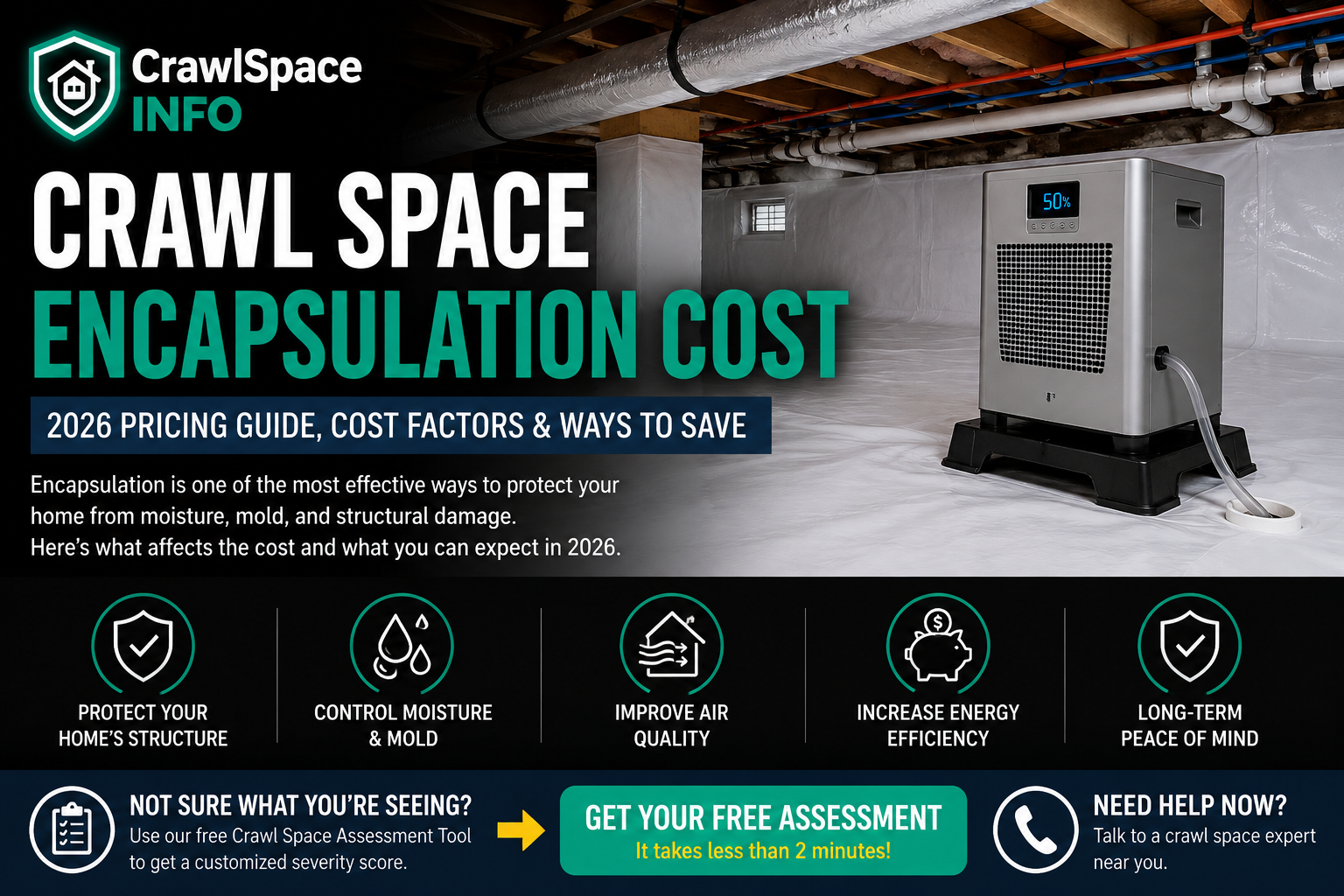 Encapsulated crawl space with sealed liner, wall detailing and moisture-control equipment beneath a home.